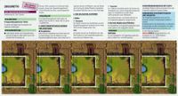 Zooloretto: Familiarisation Area