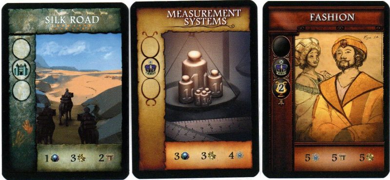 Progress: Milestones