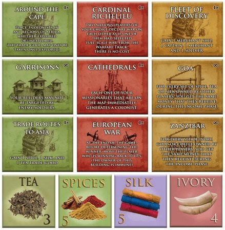 Empires: Age of Discovery – World Variant Components