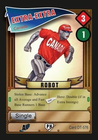 Baseball Highlights: 2045 – Double Trouble Expansion