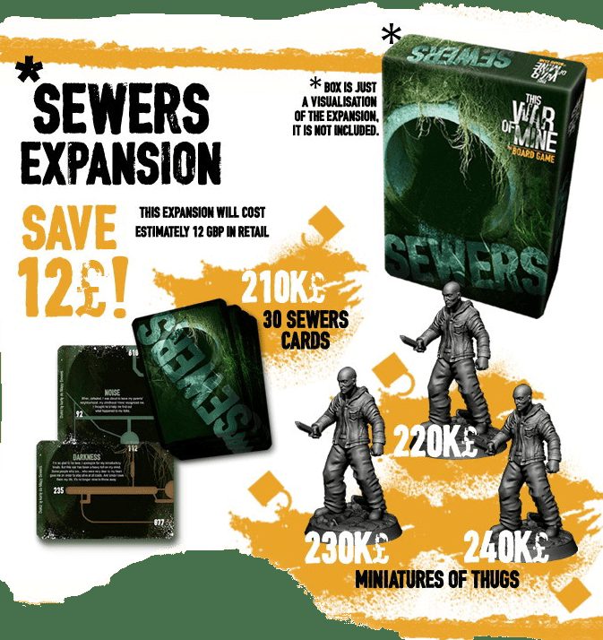 This War of Mine: Sewers