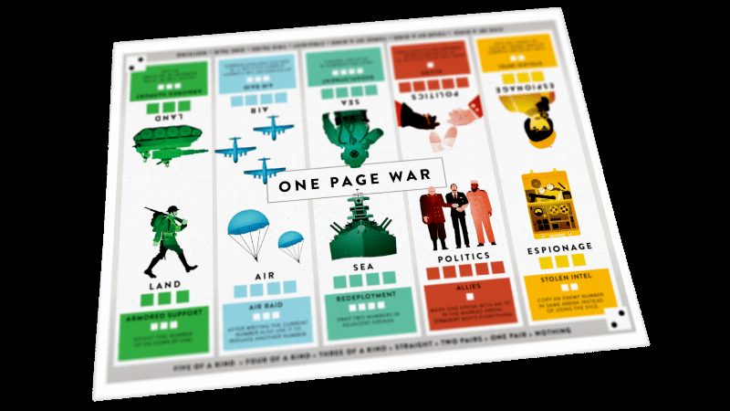 One Page War