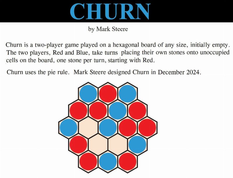 Churn