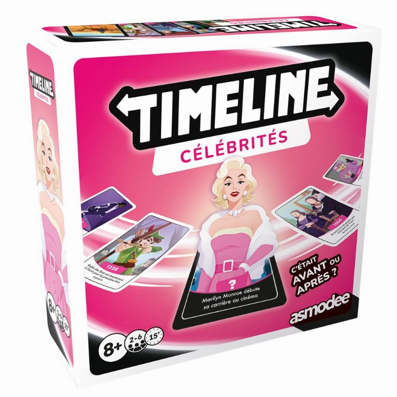 Timeline Célébrités