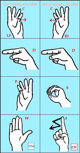 Waving Hands